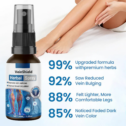 🔥 Az utolsó 3 óra: Nagyobb kedvezmény a második termékre! 🔥 VeinShield Herbal Spray - a felhasználók 94%-a 1-2 héten belül látható eredményeket tapasztal!